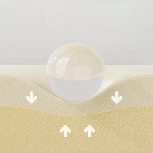 <h4><strong>Komfortschicht Füllung</strong></h4>